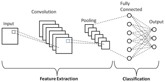 feature_extraction-20230828192436.png