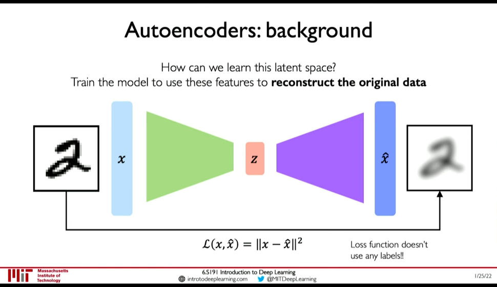 autoencoders-20230316145850.png