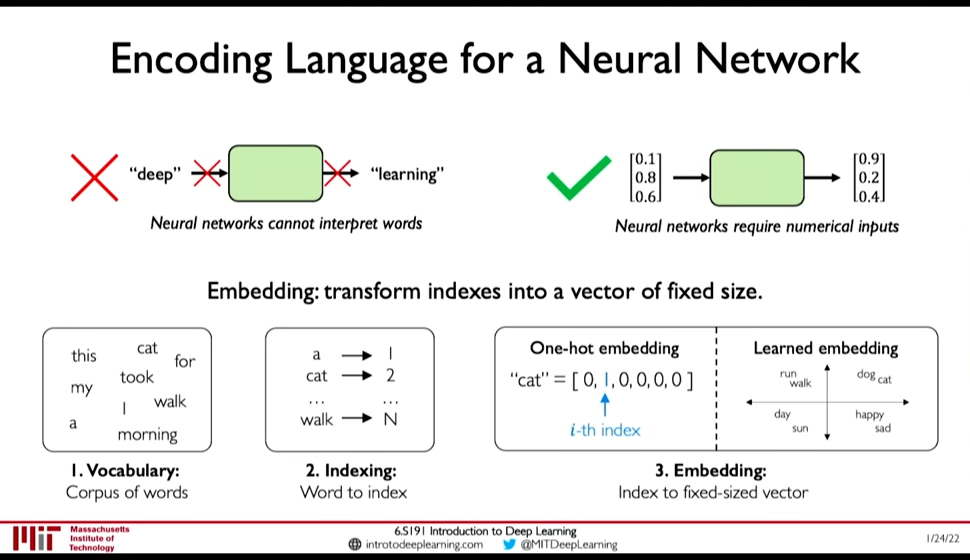 encoding_language_for_nn-20230316093655.png