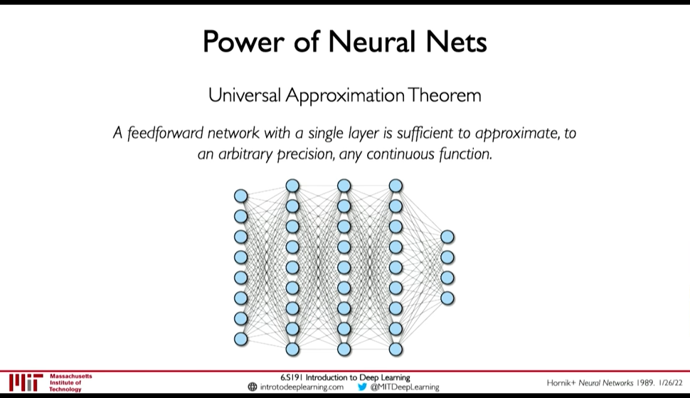 universal_approximation_theorem-20230316223922.png