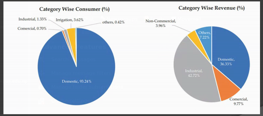 20200829153428-supply_vs_revenue.png