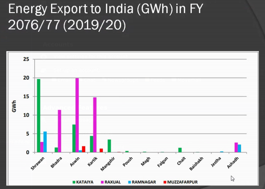 20200829153704-energy_export.png