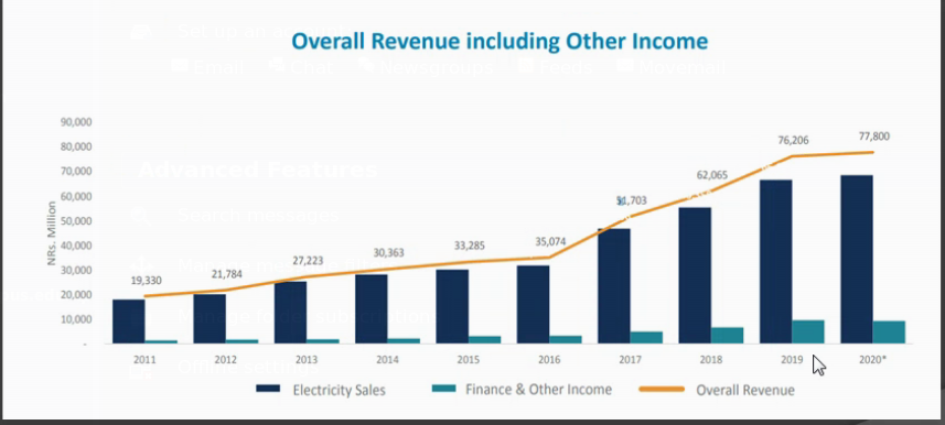 20200829154914-revenue.png