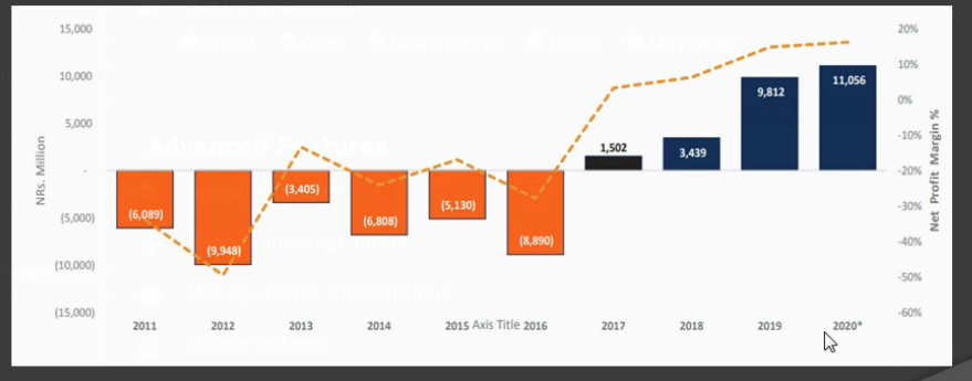 20200829154953-profit_loss.png