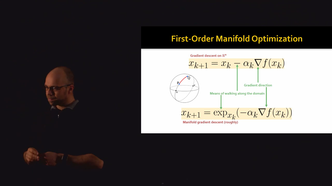 first_order_manifold_optimization-20240926114548.png