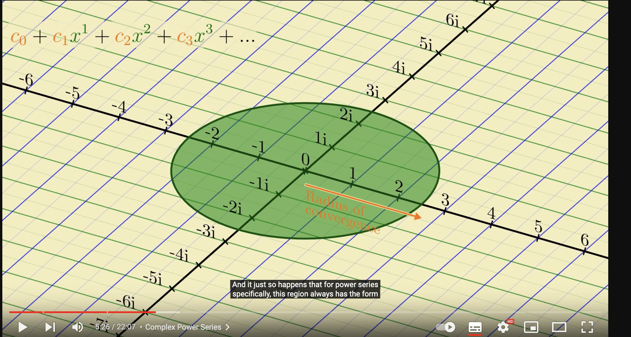radius_of_convergence_in_complex_plane-20230704200744.png