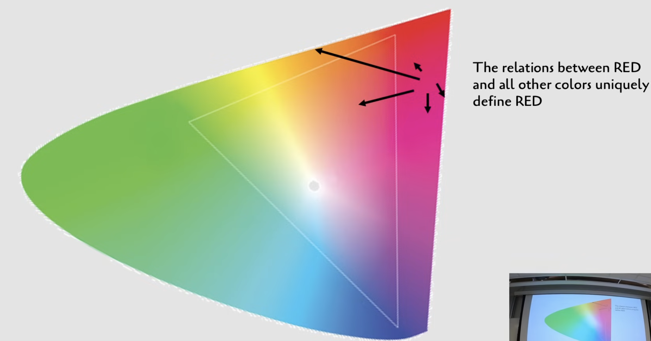 relationship_between_perception_of_color-20230902161445.png